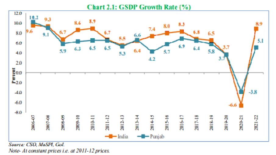 महात्मा गांधी देश का भ्रमण के दौरान. महात्मा गांधी देश का भ्रमण के दौरान.