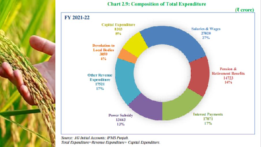 महात्मा गांधी देश का भ्रमण के दौरान. महात्मा गांधी देश का भ्रमण के दौरान.