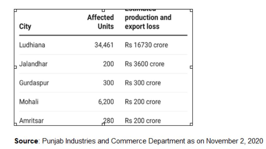 महात्मा गांधी देश का भ्रमण के दौरान. महात्मा गांधी देश का भ्रमण के दौरान.
