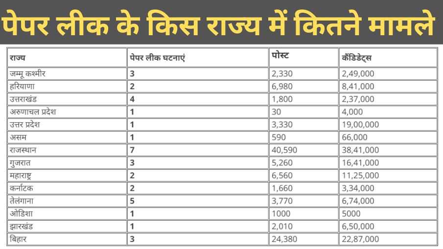 महात्मा गांधी देश का भ्रमण के दौरान. महात्मा गांधी देश का भ्रमण के दौरान.